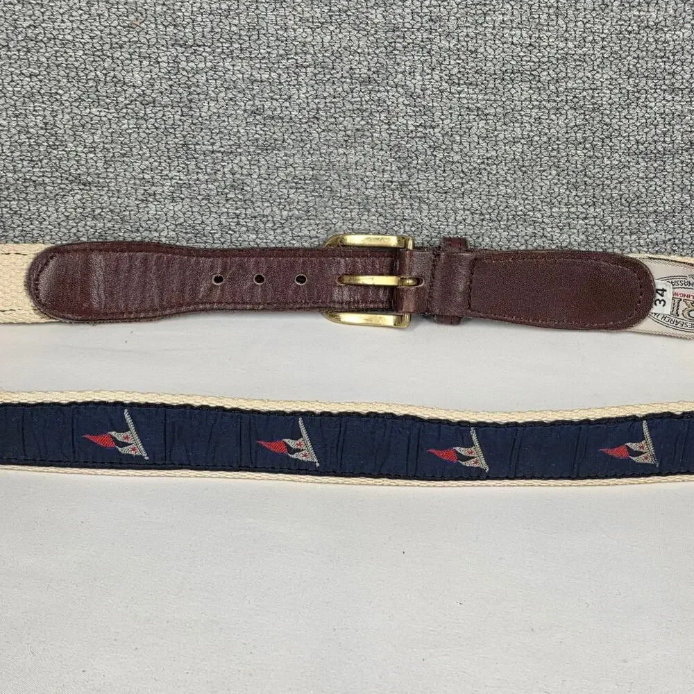YRI yachtwear research